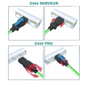 Cordons électriques sécurisés