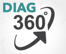 Le « DIAG 360 » – Diagnostic synthétique de l’état de l’existant d’un Data Center