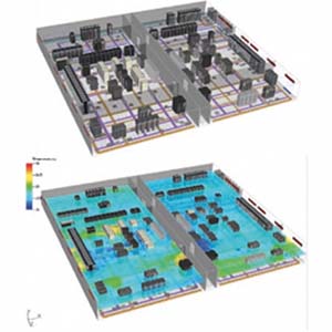 La Modélisation / simulation 3D-CFD